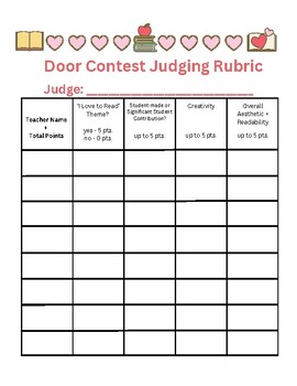 Ultimate Door Decorating Contest Rubric: A Comprehensive Guide