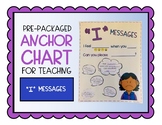 "I" Messages | Conflict Management | Anchor Chart
