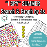 "I SPY" SUMMER THEME Count By 4s Graph Activity GRADES 2-4