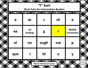 Preview of "I" Sort - Word Sorts for Intermediate Readers