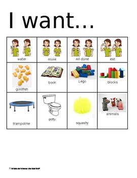 “I want” chart by No Bells and Whistles- Just Good Stuff | TPT