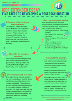 Preview of "IBDP EXTENDED ESSAY-FIVE STEPS TO DEVELOPING A RESEARCH QUESTION" GIF POSTER