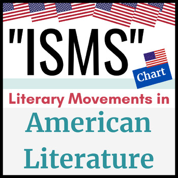 Preview of "ISMS" for American Literature Chart-- Puritanism, Rationalism, Romanticism, etc