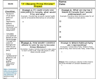 Preview of "If I Became Prime Minister" Project