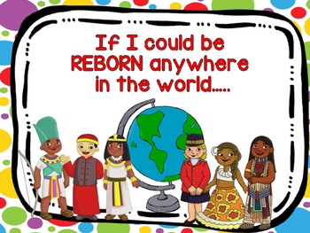 Preview of "If I Could Be Reborn Anywhere" Digital Social Studies Project