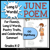 "If June Had A Tune" Summer Poem for Poetry Traits, Fluenc