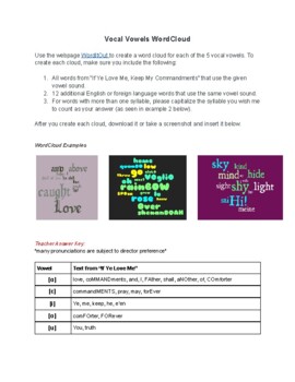 Preview of "If Ye Love Me" Vowel Assessment