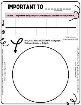 Preview of 'Important to Me' First Day Activity- Chart Graph Assessment