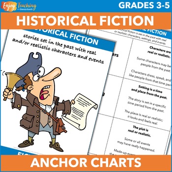 Preview of Historical Fiction Anchor Chart, Poster, Graphic Organizer, and Questions