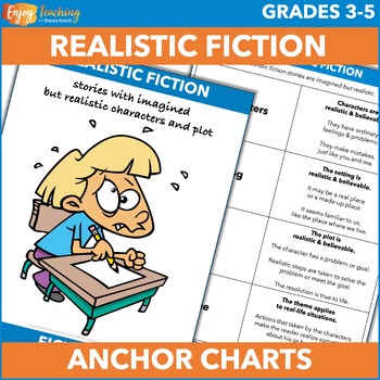 Preview of Elements of Realistic Fiction Anchor Chart, Poster, Organizer, and Questions
