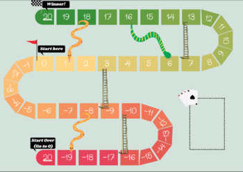 Number Snake  Play Number Snake on PrimaryGames