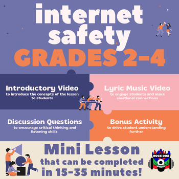 Preview of "Internet Safety" Mini Lesson for Grades 2-4