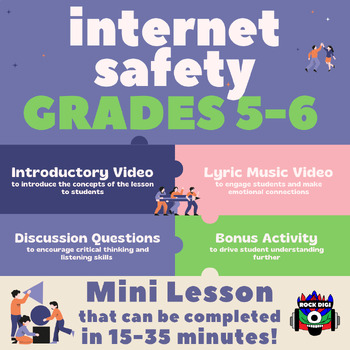 Preview of "Internet Safety" Mini Lesson for Grades 5-6