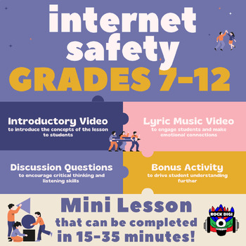 Preview of "Internet Safety" Mini Lesson for Grades 7-12