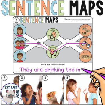 Preview of •Sentence Maps 1• Combining Words with Pictures