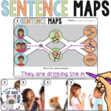 •Sentence Maps 1• Combining Words with Pictures
