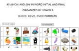 CH/ AND /SH/ SOUNDS IN WORD INITIAL AND FINAL POSITIONS IN CVC/CVCC/CCVC  FORMAT - Classful