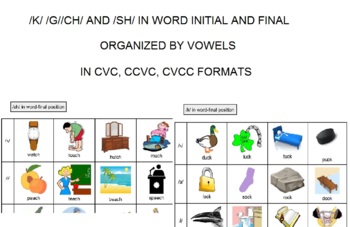 https://ecdn.teacherspayteachers.com/thumbitem/-K-G-CH-AND-SH-IN-WORD-INITIAL-AND-FINAL-ORGANIZED-BY-VOWELS-6361655-1634333747/original-6361655-1.jpg