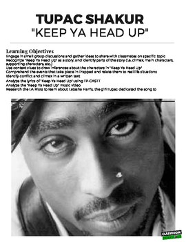 Preview of "Keep Ya Head Up" Tupac Close Reading (Distance Learning)