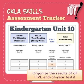 Preview of [Kindergarten] CKLA Skills Assessment Tracker (Unit 10)