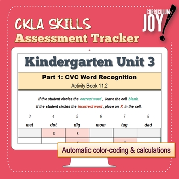 Preview of [Kindergarten] CKLA Skills Assessment Tracker (Unit 3)