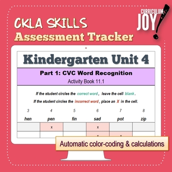 Preview of [Kindergarten] CKLA Skills Assessment Tracker (Unit 4)