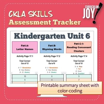 Preview of [Kindergarten] CKLA Skills Assessment Tracker (Unit 6)