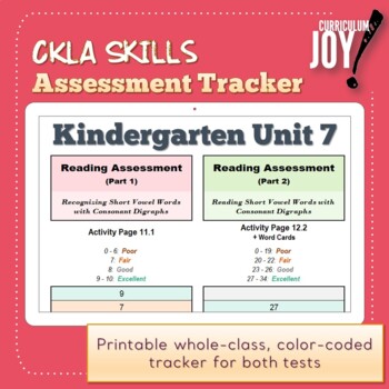 Preview of [Kindergarten] CKLA Skills Assessment Tracker (Unit 7)