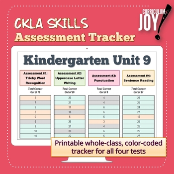 Preview of [Kindergarten] CKLA Skills Assessment Tracker (Unit 9)
