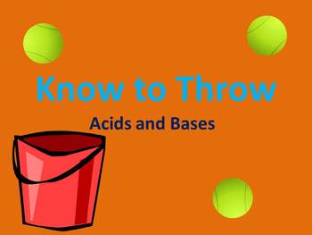 Preview of "Know to Throw" - Acid Base Review Game