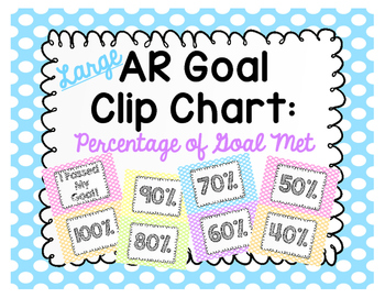 Ar Reading Goal Chart