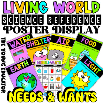 Preview of 'LIVING WORLD' NEEDS & WANTS - RAINBOW SCIENCE POSTERS DISPLAY