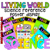 'LIVING WORLD' NEEDS & WANTS - RAINBOW SCIENCE POSTERS DISPLAY