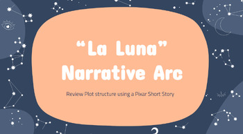 Preview of "La Luna" Pixar Short: Plot/ Narrative Arc