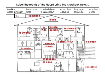La Maison - Rooms of House Review