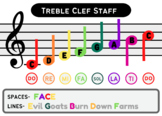 "Labeled Staff" Posters *Boomwhacker Aligned!