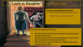 Preview of "Lamb to Slaughter" by Roald Dahl Interactive HyperDoc