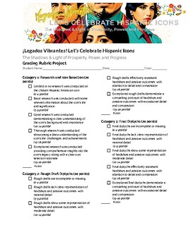 Preview of ¡Legados Vibrantes! Hispanic Heritage Month Project Grading Rubric