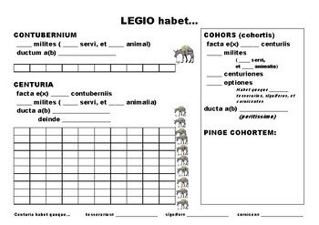Preview of "Legio habet..." Roman Legion Worksheet
