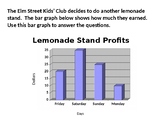 "Lemonade for Sale" Math Literature Station (Bar Graphs)