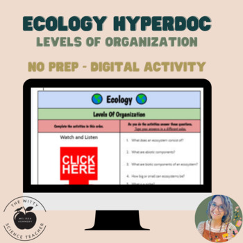 Preview of  Levels Of Organization in Ecosystems  Hyperdoc