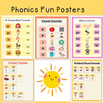 Preview of **Like FUNDATIONS Phonics Posters- Glued Sounds, Vowel Teams, R-Controlled...**