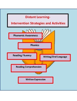 Preview of  Literacy Intervention Strategies and Activites