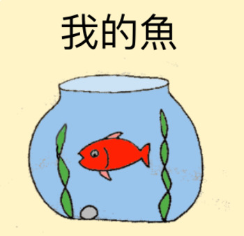 Preview of 我的魚 Little Chinese Reader: My Fish Google Slide Edition (simplified)