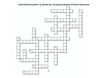 Little Fires Everywhere by Celeste Ng Vocabulary Chapters 5 8 Part A