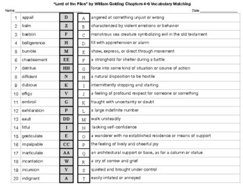 Lord of the Flies Chapter 4 Vocabulary Development Games and Activities