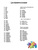"Los Números":  Spanish Numbers 0-1000 Handout, Tips, and 