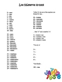 "Los Números":  Spanish Numbers 0-100 Handout, Quiz, and "