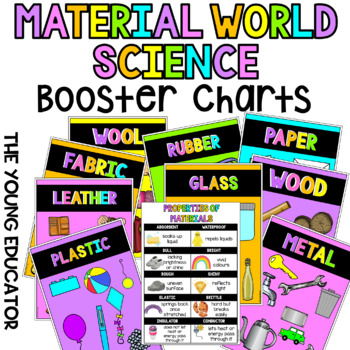 Preview of 'MATERIAL WORLD' SCIENCE BOOSTER CHART POSTERS