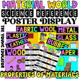 'MATERIAL WORLD' SCIENCE BOOSTER CHART POSTERS